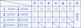 診療時間