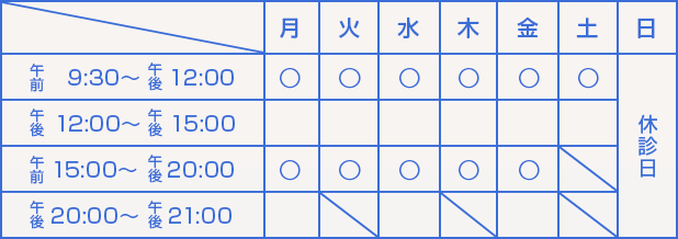 診療時間